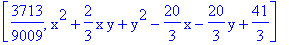 [3713/9009, x^2+2/3*x*y+y^2-20/3*x-20/3*y+41/3]